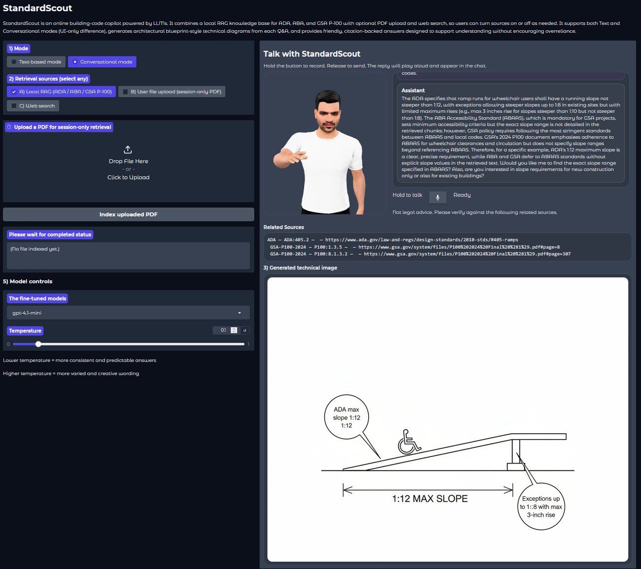 StandardScout interface montage showing source toggles, chat UI, and blueprint-style diagram output